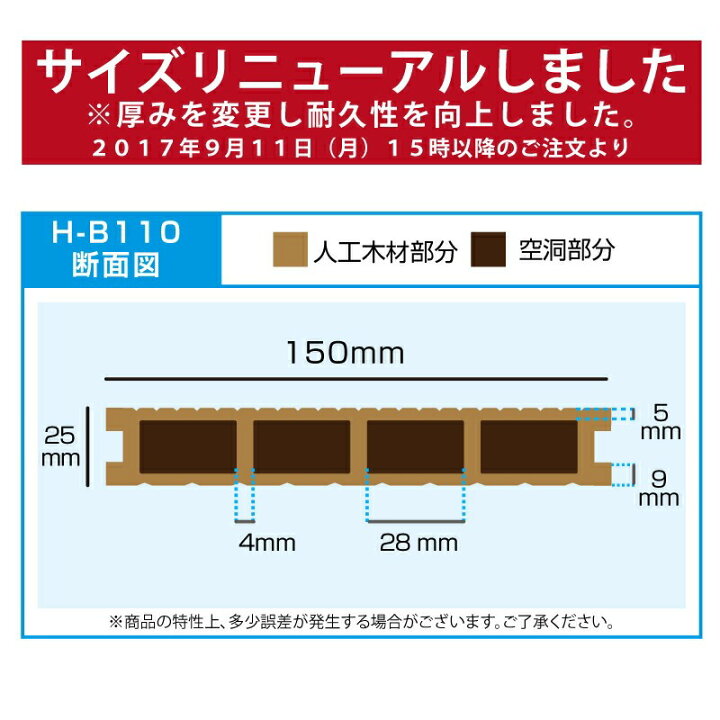 楽天市場】ウッドデッキ 人工木【全2色】人工木材 人工木ウッドデッキ 