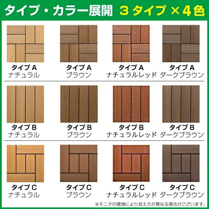 楽天市場】ウッドパネル ウッドデッキ タイル 100枚セット【送料無料 100枚以上！ウッドパネル　ウッドタイル