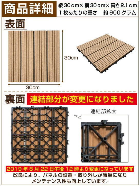楽天市場】ウッドパネル ウッドデッキタイル 人工木 樹脂 75枚セット 