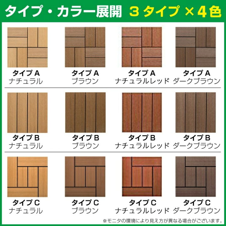 楽天市場】ウッドパネル ウッドデッキタイル 人工木 樹脂 75枚セット 
