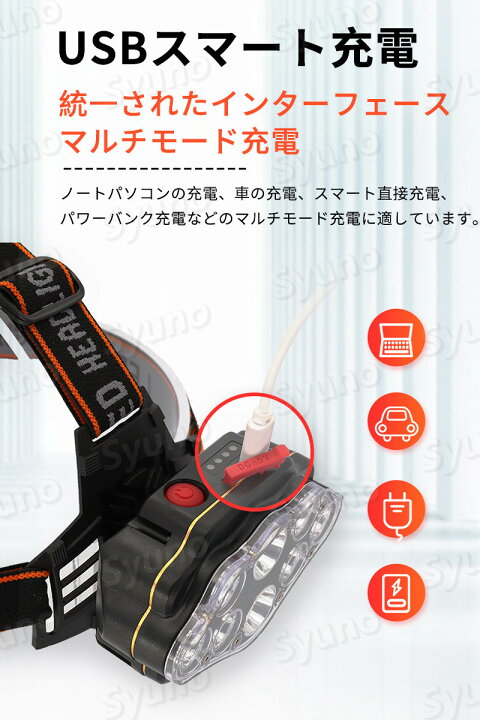 楽天市場】ヘッドライト 充電式 LEDヘッドランプ ヘッド ライト センサー機能 高輝度 4モード 明るい ヘッドランプ 8ledヘッドライト USB充電式 防水 アウトドア キャンプ 登山 防災 サイクリング ハイキング 小型 軽量 懐中電灯 ライト : Syuno 楽天市場】ヘッドライト 充電式 LEDヘッドランプ ヘッド ライト センサー機能 高輝度 4モード 明るい ヘッドランプ 8ledヘッドライト USB充電式 防水 アウトドア キャンプ 登山 防災 サイクリング ハイキング 小型 軽量 懐中電灯 ライト : Syuno
