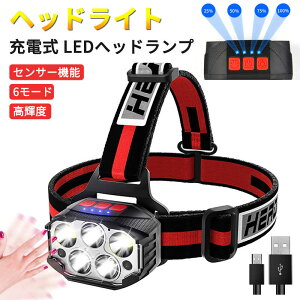 }\yP5{zwbhCg [d LEDwbhv wbh Cg ZT[@\ Px 6[h 邢 wbhv ledwbhCg USB[d h drcʕ\ AEghA L