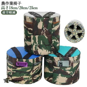 d | _ƈ֎q  ƃCX ނ ֗ ǂł?    ƒ؉  K[fjO c[?y?֗ObY