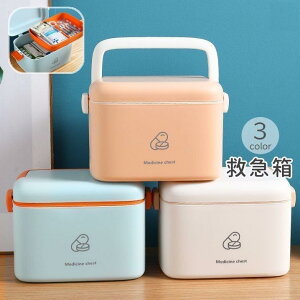 薬入れ 薬ケース 2段 トレー付き ファーストエイドボックス 整理整頓 収納力 小物入れ おしゃれ かわいい バイカラー 便利 常備薬入れ 道