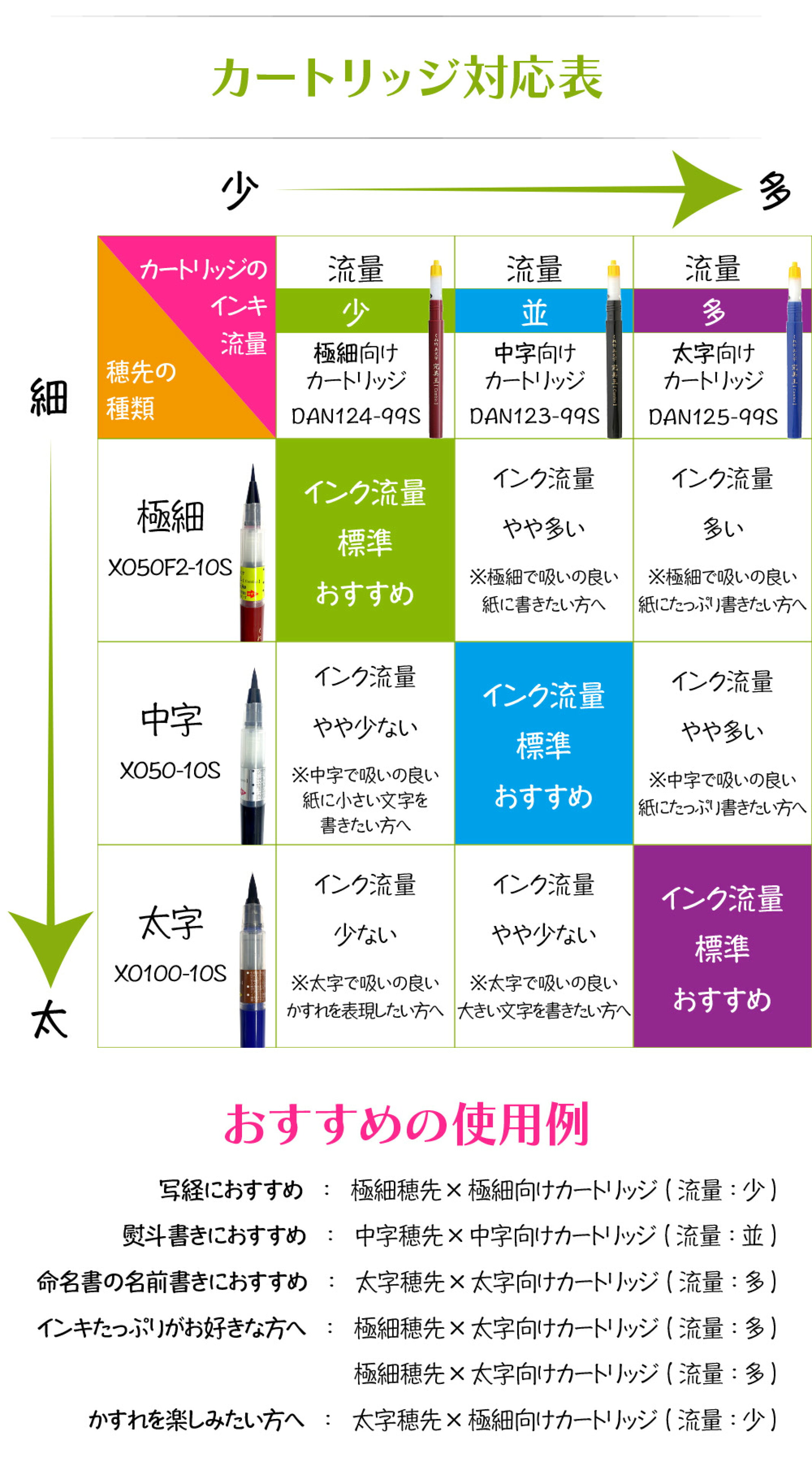 e-はんこ 呉竹 完美王