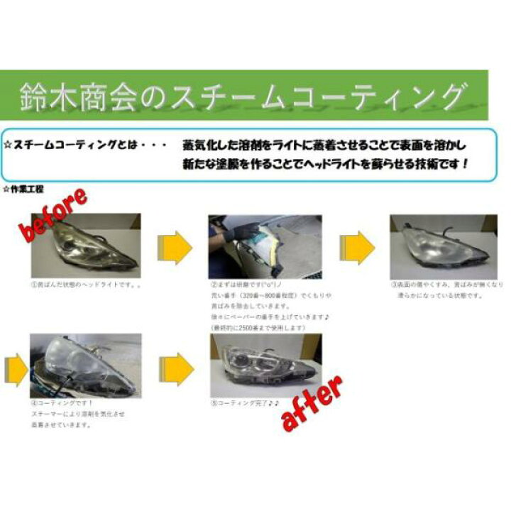 楽天市場】中古コーティング済 タント L375S 右ヘッドランプ・ヘッド 