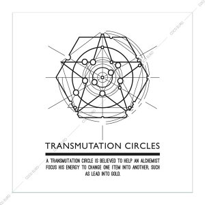 �y�}���\������N�[�|���z �G�� ��^ ���� PLEXIGLAS Transmutation circles SIZE mm 750*750 �� SymbolArt �V���{�� �f�U�C�� �ǖʑ��� �G �ǊG ���E���W VIP���[��