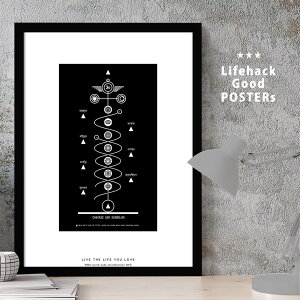 y}\N[|z A[gvgt[ A3|X^[ t[t A[F[_ N_j `N K Kundalini and chakrasyoga Ayurvedic V{}[N