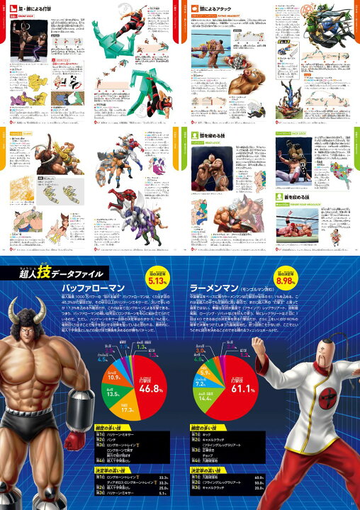 楽天市場】学研 キン肉マン 「技」 初回限定ケース 数量限定 学研 図鑑 ゆでたまご : T-CROWN 楽天市場】学研 キン肉マン 「技」 初回限定ケース 数量限定 学研 図鑑 ゆでたまご : T-CROWN