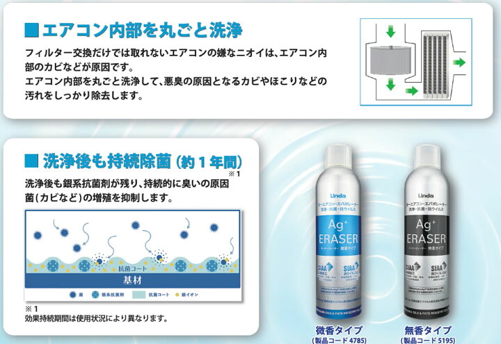 楽天市場】LINDA AG+ERASER Agイレーサー エアコン洗浄剤 微香タイプ 