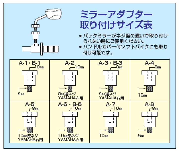 【直接お引取り又は着払いのみ】鏡　ミラー Amazon | Yoweikaバイク用 ミラー ロング 延長 汎用 8/10mm 正