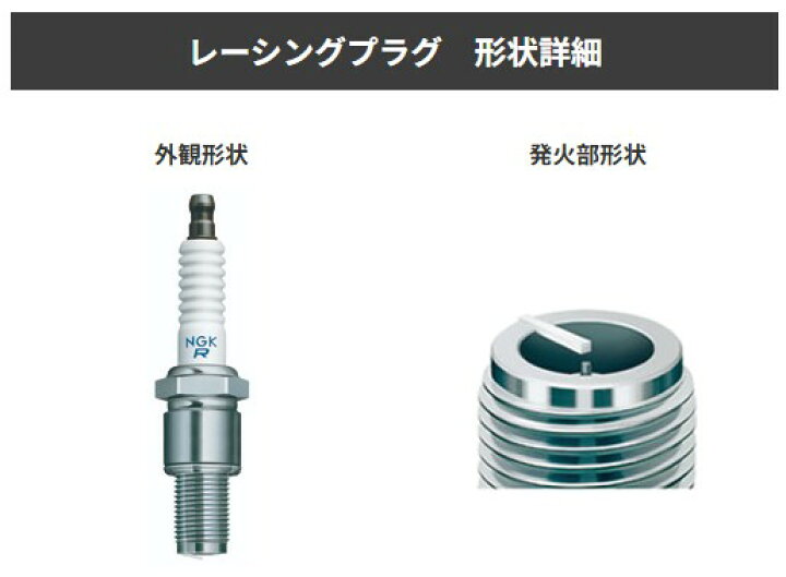 R6725-105 3857 NGK レーシングプラグ HD店 NGK 正規品 レーシング 
