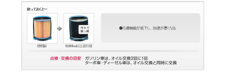 Nissan ay100 ns004