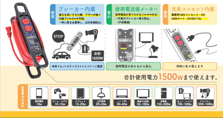 楽天市場】TZ 安心給電キット もしもの時に車から給電！ V9TZZK002 