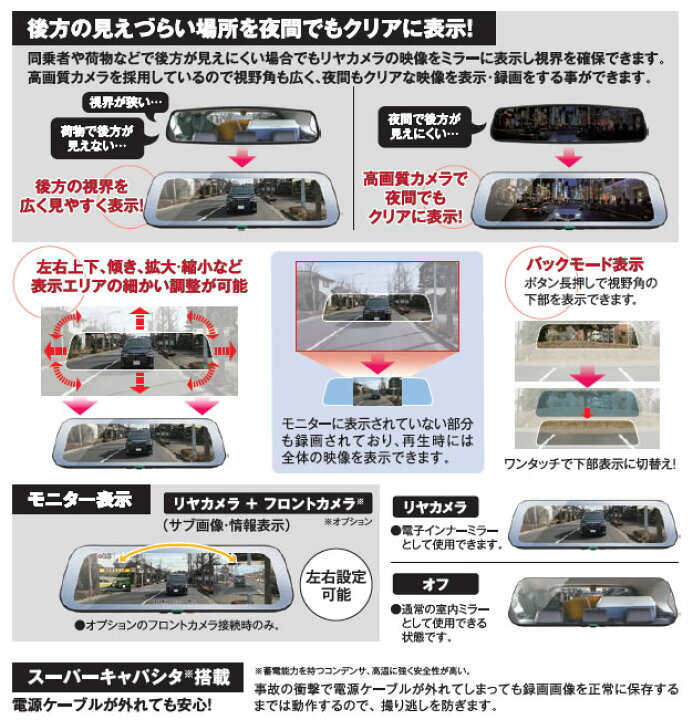 楽天市場】【日本製/3年保証】TZ 電子インナーミラー型 ドライブ 