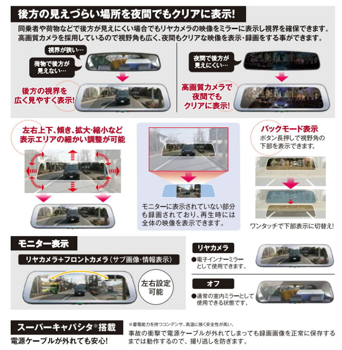 楽天市場】【日本製/3年保証】TZ 電子インナーミラー型 ドライブ  