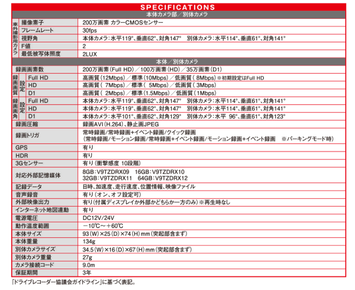 楽天市場】【日本製/3年保証】TZドライブレコーダー 2カメラタイプ