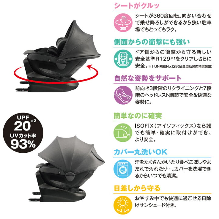 楽天市場】TZ チャイルドシート 安全基準R129取得 0歳〜4歳頃 (トヨタ 
