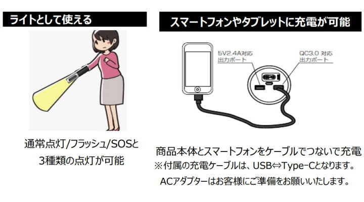 楽天市場】TZ モバイルジャンプスターター V9TZJS001 (トヨタの 