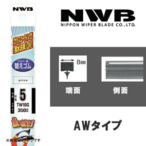 �O���t�@�C�g���C�p�[ �ւ��S�� 650mm AW�^�C�v NWB AW3G