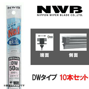 Ot@CgCp[ ւS10{ 350mm DW^Cv NWB DW35GN