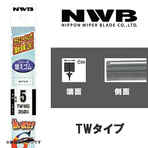 Ot@CgCp[ ւS 500mm TW^Cv NWB TW4G