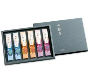 y2Zbg z lߍ킹 ̉ԁi3j ʓ KYM-01