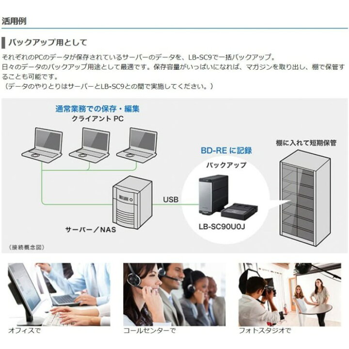 楽天市場】Panasonic コンパクトアーカイバー [LB-SC90U0J] : T-PAL 