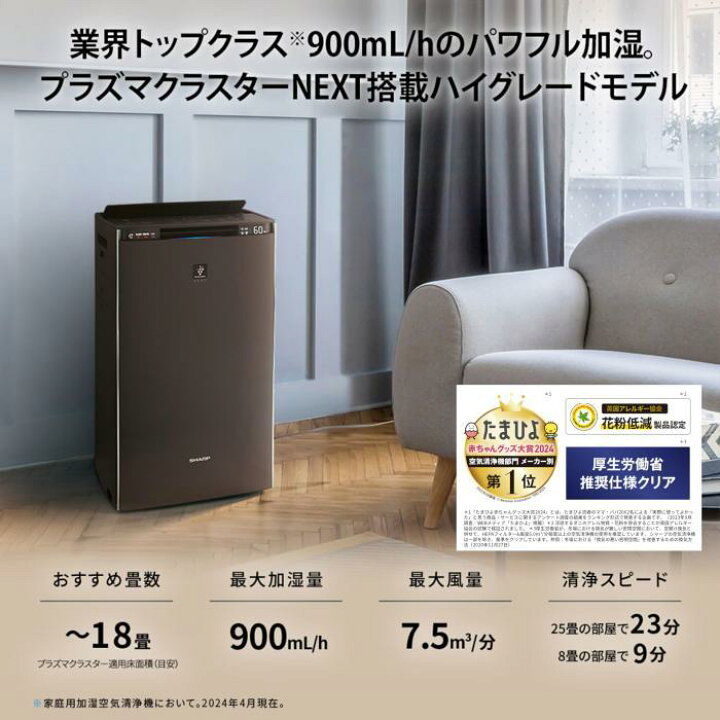 楽天市場】SHARP 空気清浄機 プラズマクラスター NEXT50000 [KI-SX75-W 