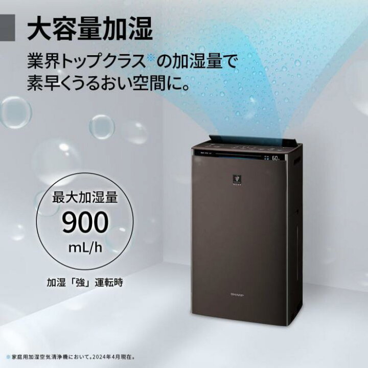 楽天市場】SHARP 空気清浄機 プラズマクラスター NEXT50000 [KI-SX75-W 