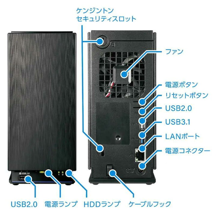 楽天市場】IOデータ デュアルコアCPU搭載 ネットワーク接続 
