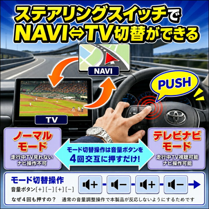 楽天市場】[OBD車検対応/TV視聴中ルート案内可能/LCAエラー対策済 