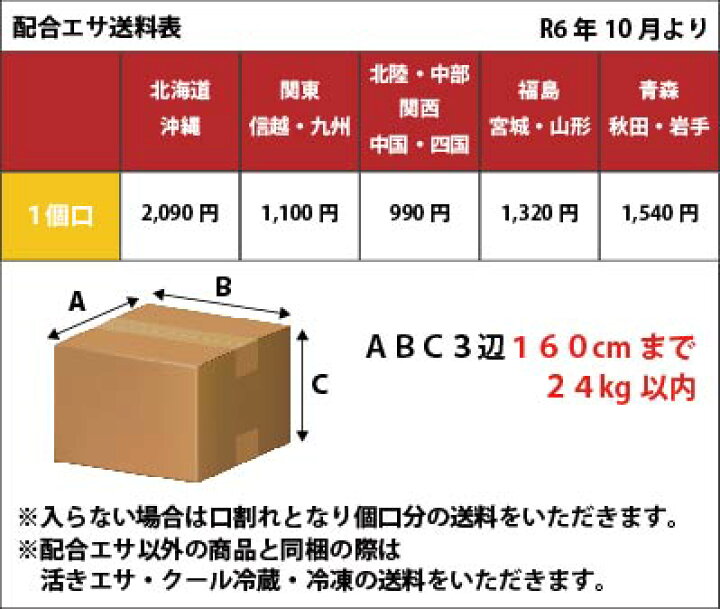 楽天市場 配合エサ マルキュー アジパワー フィッシングショップｔポート