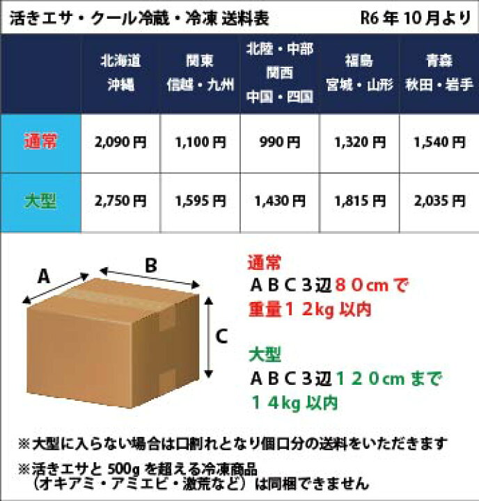楽天市場 活エサ ｓｕｐｅｒ青虫 養殖青イソメ ５００円パック 小 中 大 ノークレーム限定 フィッシングショップｔポート