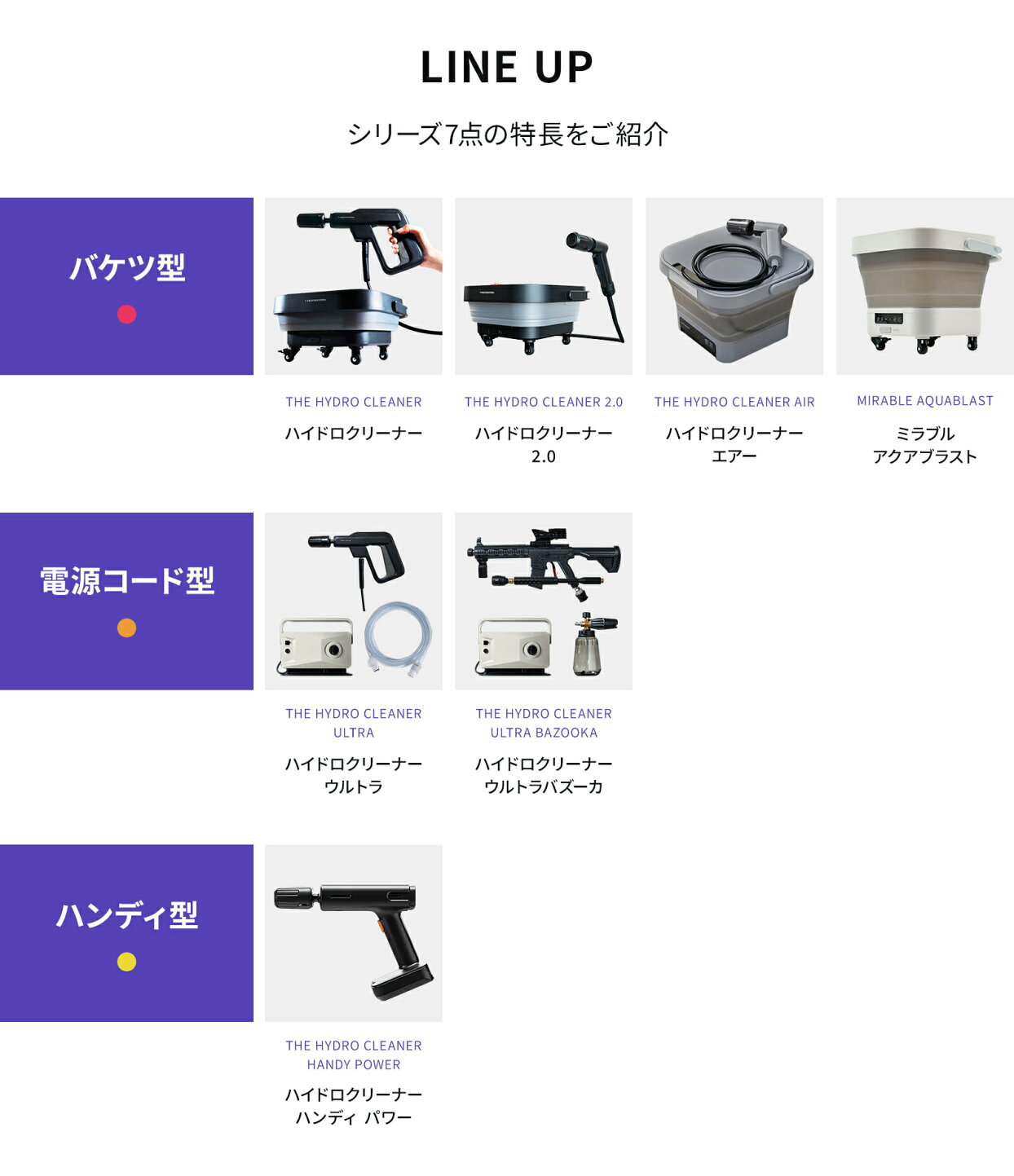 楽天市場 | T-PROFESSIONAL楽天市場店 - あなたにピッタリの高圧洗浄機特集