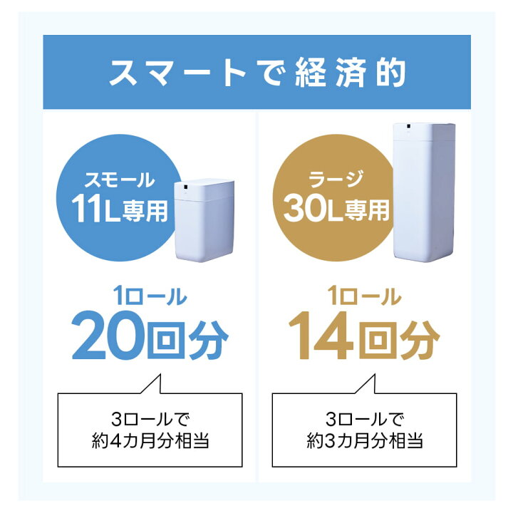楽天市場】T-PROFESSIONAL 完全自動ゴミ箱 THE PERFECT BOX専用ゴミ袋 
