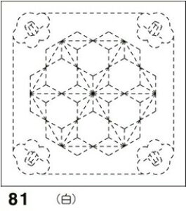 IpXu}ăvgρ@Ԃӂ@zpbNv@ւƔі̗t@()@81@([։)