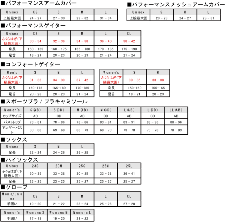 楽天市場】C3fit(シースリーフィット)インパクトエアーロングタイツ(メンズ) 機能性アンダーウェア インナー ドライメッシュ スポーツ トレーニング 男性用 3f14127 : Tシャツ&スポーツ Ttimeせとうち 楽天市場】C3fit(シースリーフィット)インパクトエアーロングタイツ(メンズ) 機能性アンダーウェア インナー ドライメッシュ スポーツ トレーニング 男性用 3f14127 : Tシャツ&スポーツ Ttimeせとうち