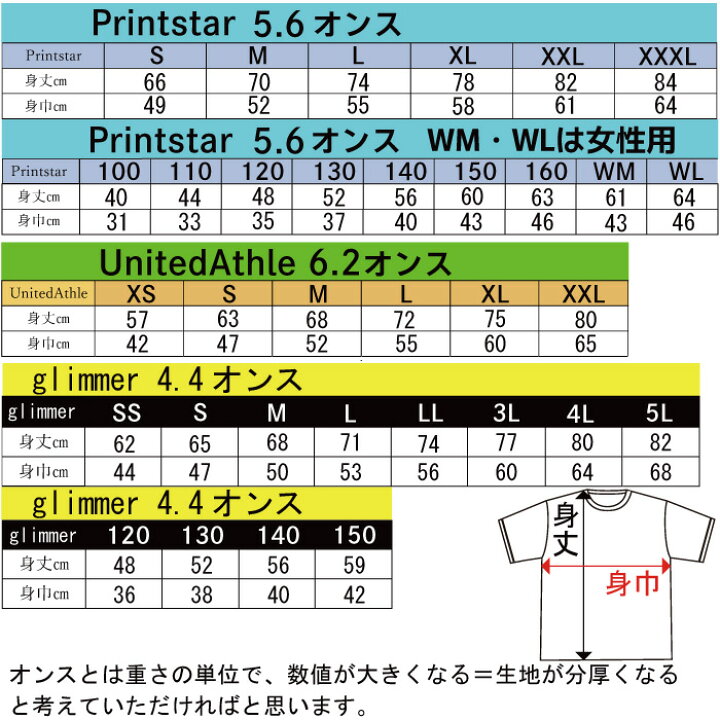 楽天市場 岩魚 イワナ 縦書 書道家が書く漢字tシャツ おもしろtシャツ 本物の筆文字を使用したオリジナルプリントtシャツ書道家が書いた文字を和柄 漢字tシャツにしました 今ならオリジナルtシャツ2枚以上で 送料無料 名入れ 誕生日プレゼント 楽ギフ 名