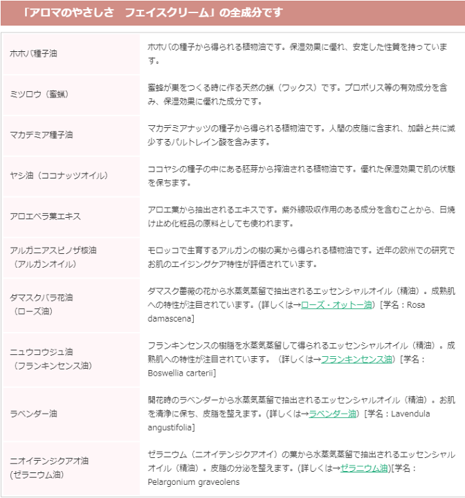 楽天市場】アロマのやさしさ フェイスクリーム【天然素材100%の無添加 