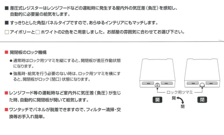 楽天市場】バクマ工業 BEAR（ベアー） RES-150J 自然給気用 樹脂製差 
