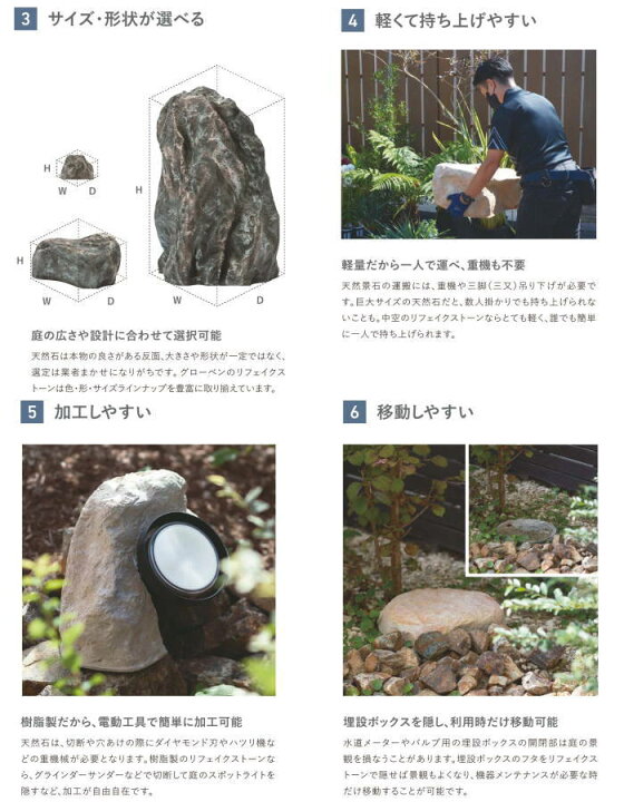 楽天市場】グローベン リフェイクストーン ストーン ボルケーノ 1B 