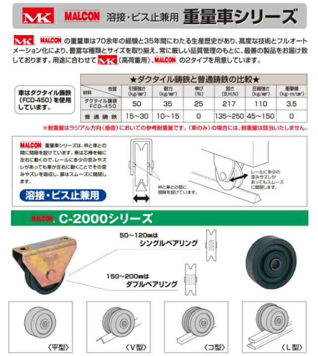 楽天市場】丸喜金属本社 MALCON 溶接・ビス止兼用 重量車 C-2400 