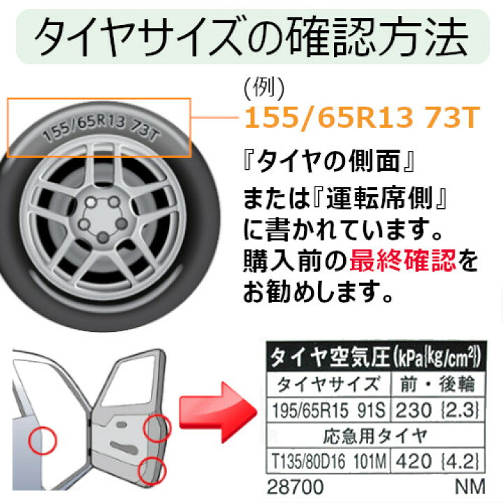 楽天市場】【2023年製】【数量限定特価】【タイヤ交換対象】正規品 4本 