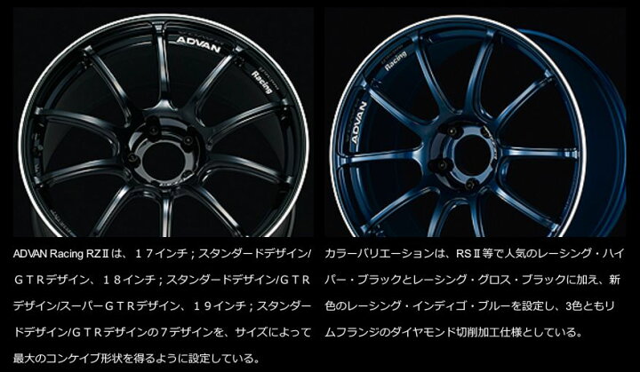 楽天市場】YOKOHAMA WHEEL ADVAN Racing RZII (RZ2) 17inch 7.5J PCD 