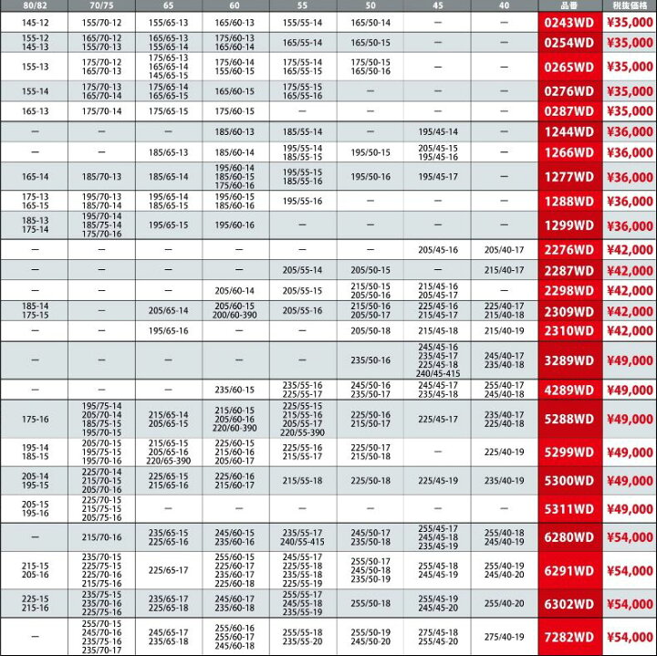 楽天市場】【在庫あり】Yeti Snow net 品番:5288WD WDシリーズ 