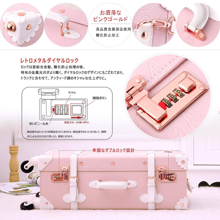 楽天市場】超お得！透明カバー付き キャリーケース sサイズ miniバック 