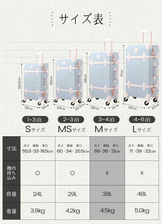 楽天市場】【uniwalker】キャリーケース かわいい Mサイズ 40L PU合皮 