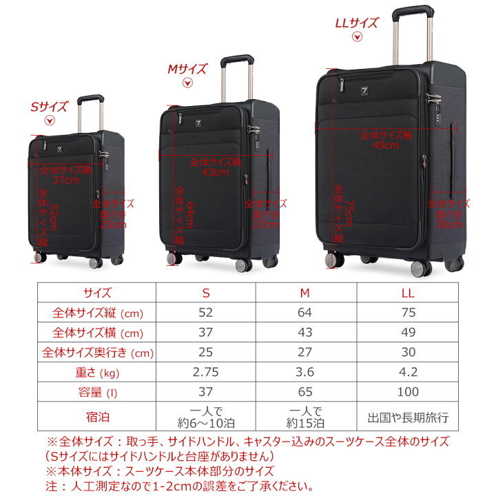 楽天市場】セール スーツケース ソフト 超軽量 丈夫 ビジネス 防水加工 