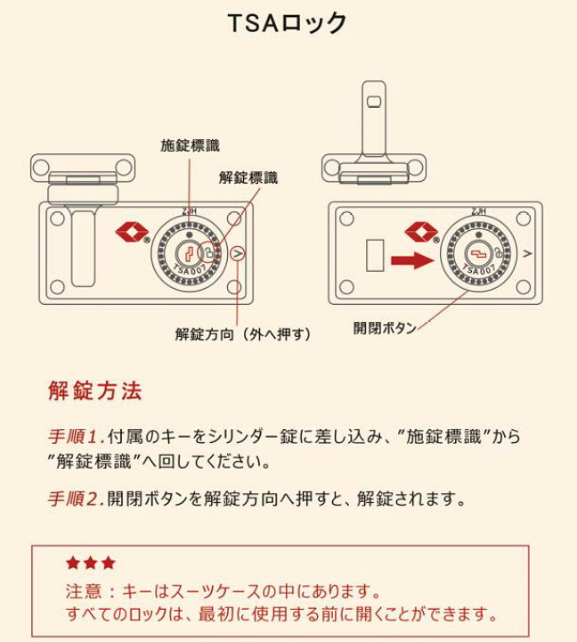 楽天市場】半額 キャリーケース キャリーバッグ スーツケース かわいい 